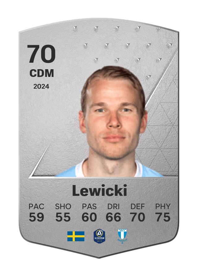 Player card image
