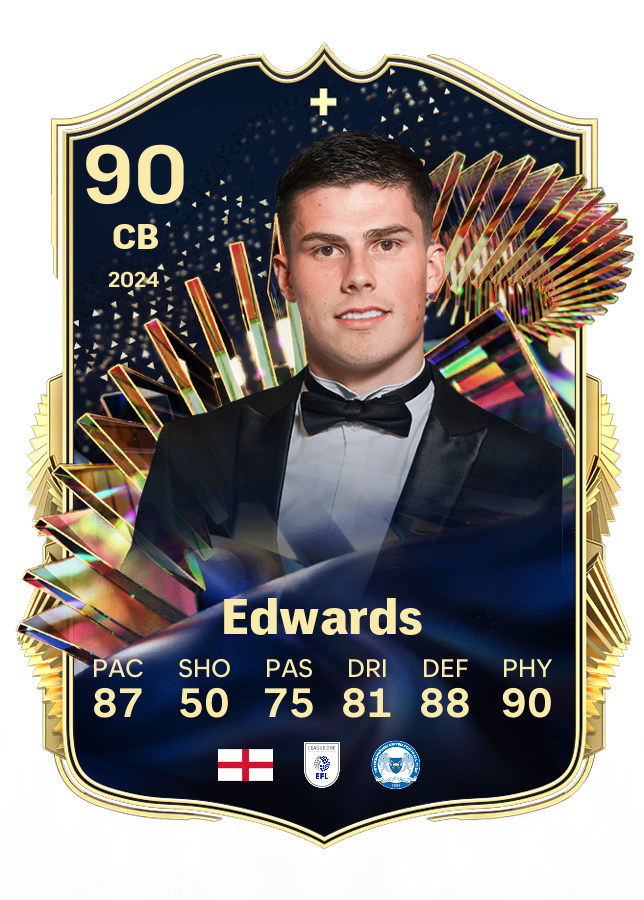 Player card image