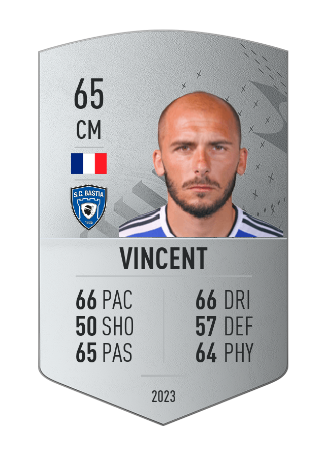 Player card image