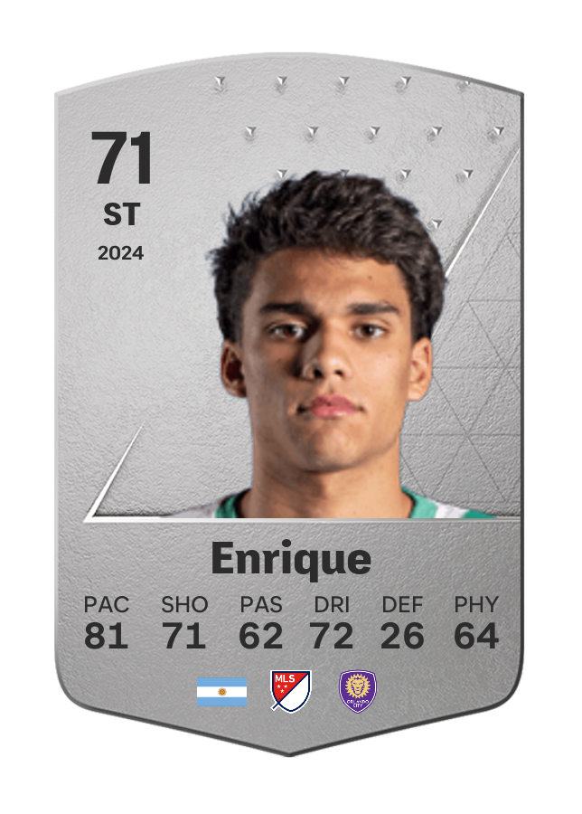 Player card image