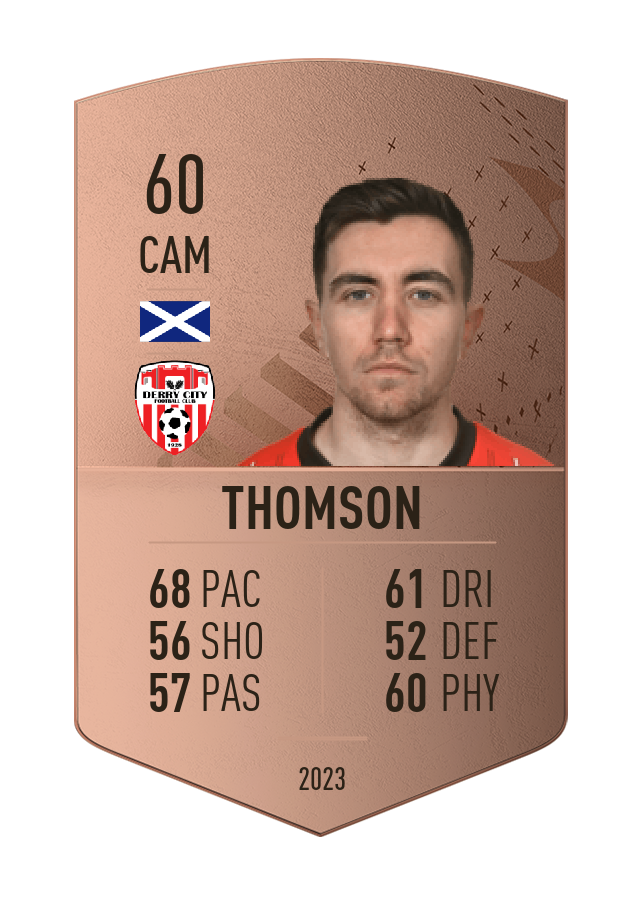 Player card image