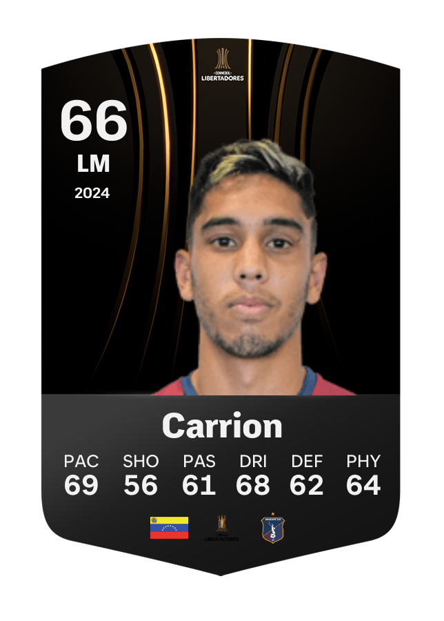 Player card image