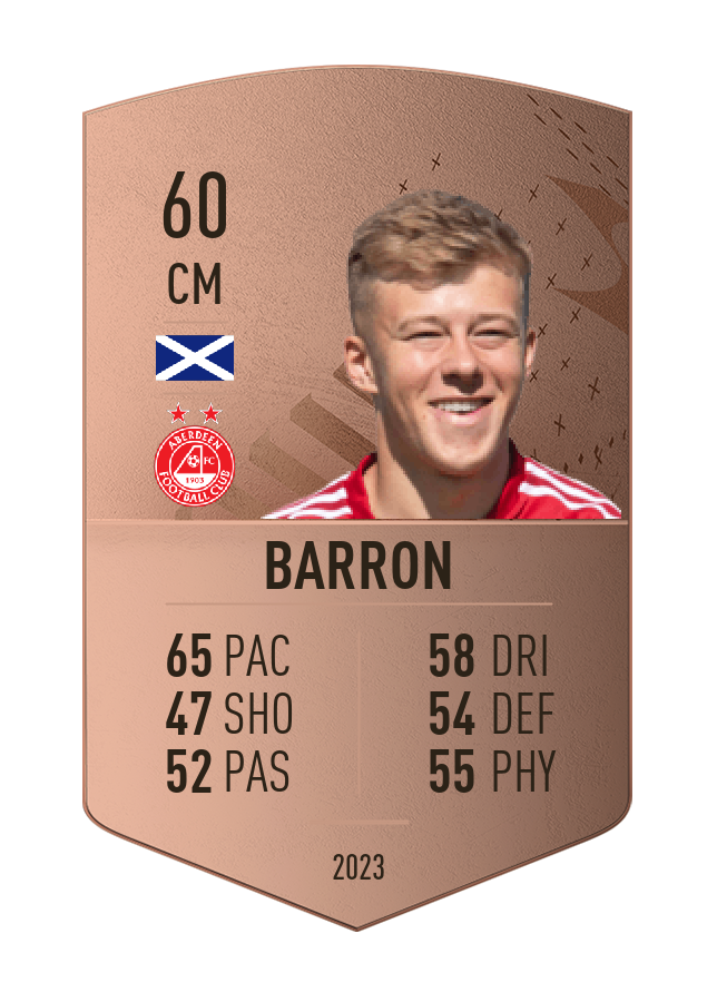 Player card image