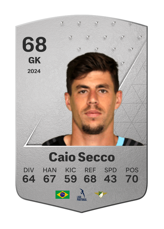 Player card image