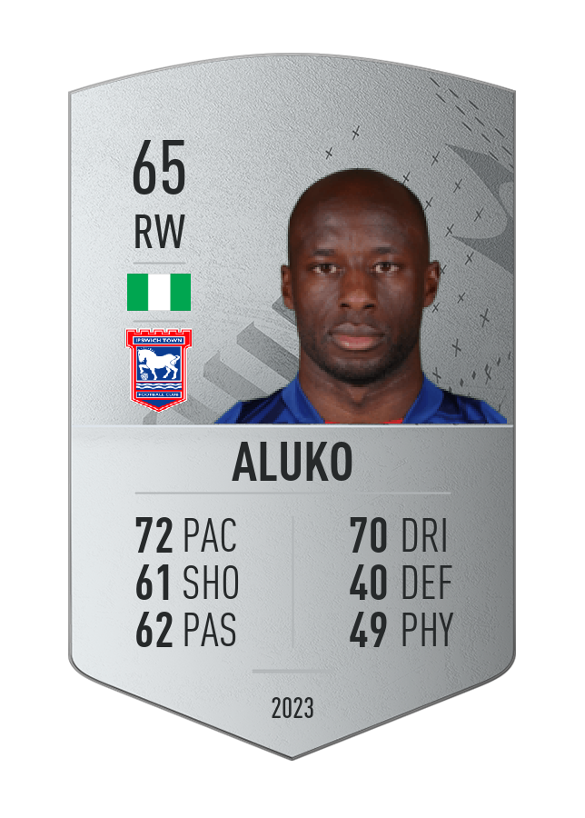 Player card image