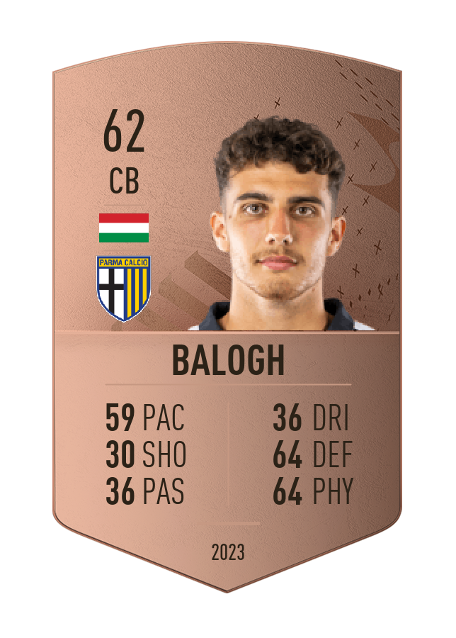 Player card image