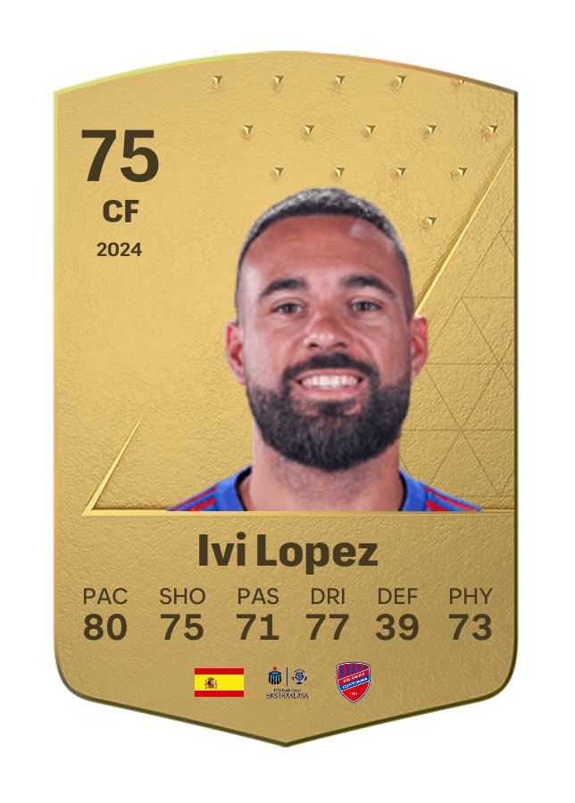 Player card image