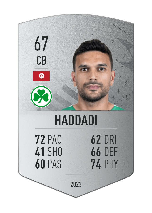 Player card image