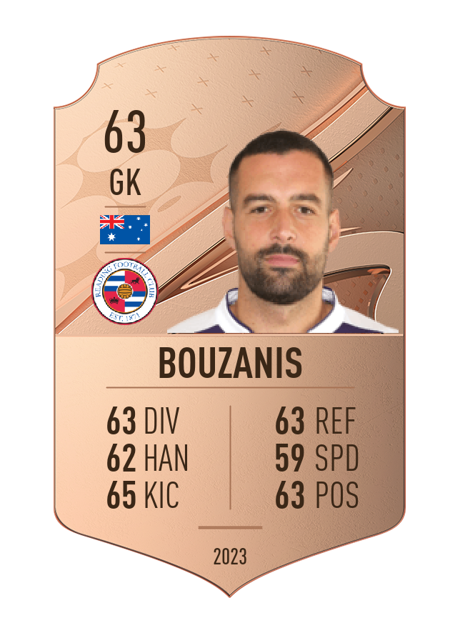 Player card image
