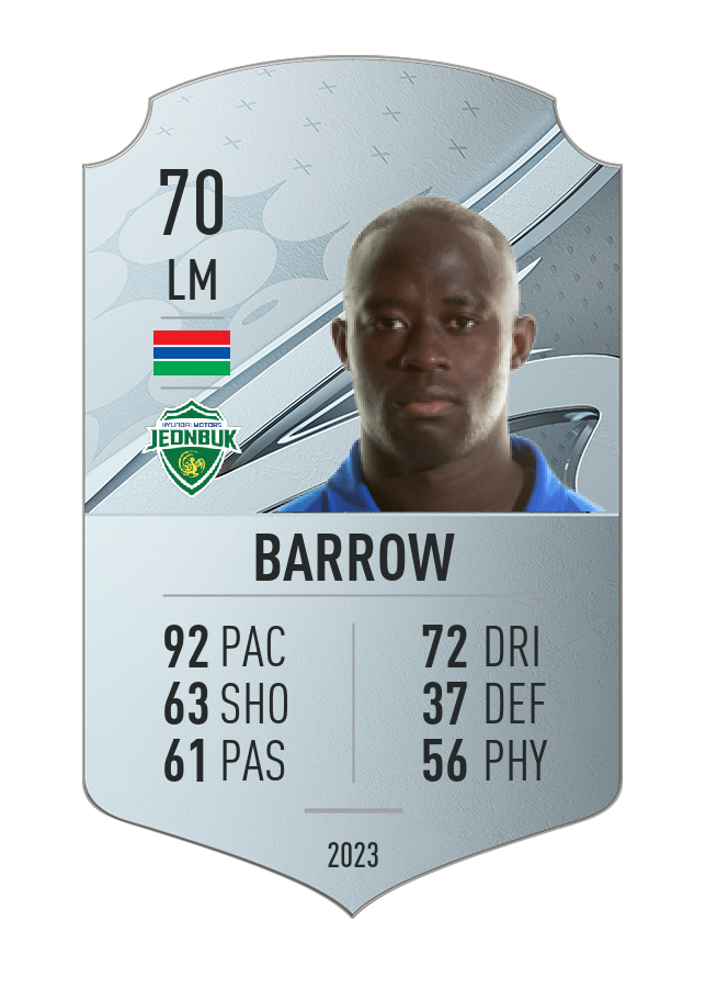 Player card image