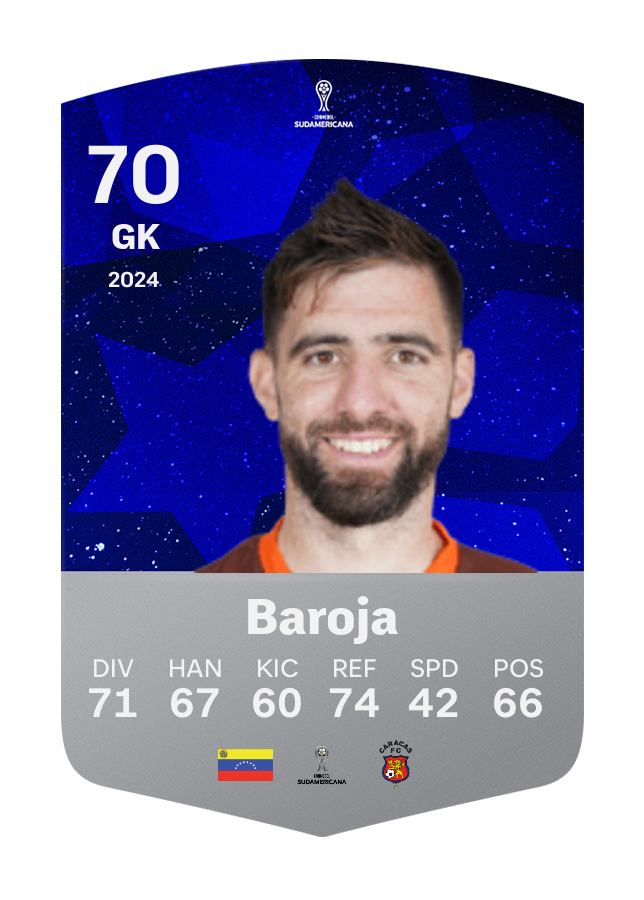 Player card image