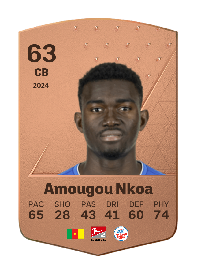 Player card image