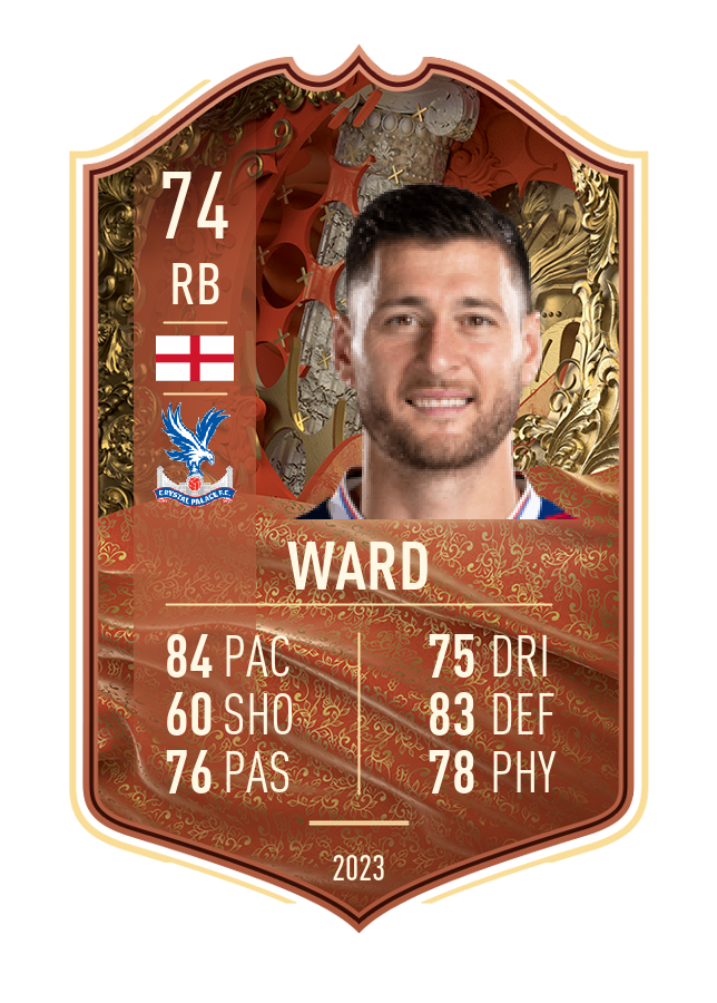 Player card image