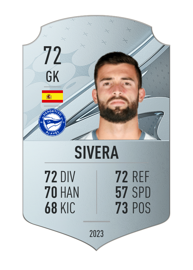 Player card image