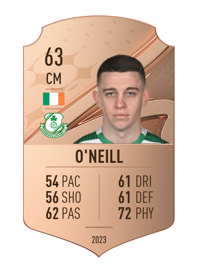 Player card image