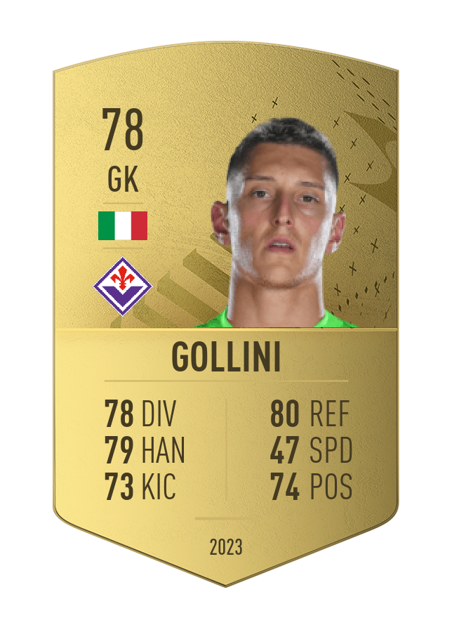Player card image