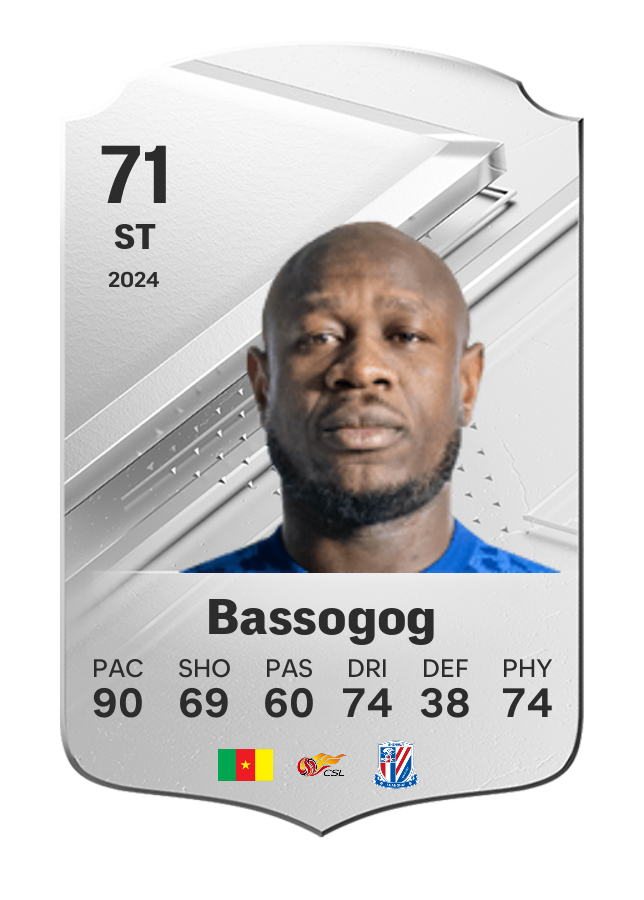 Player card image