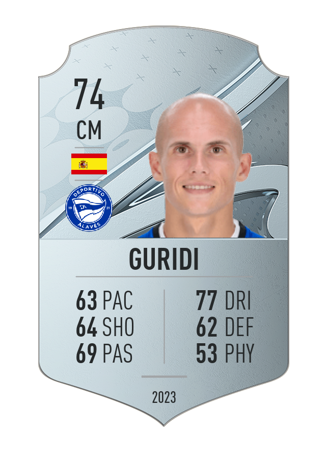Player card image