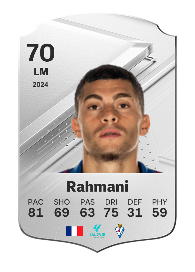 Player card image