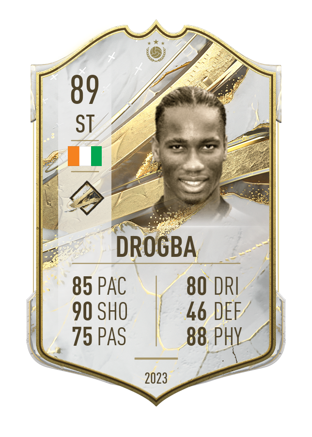 Player card image