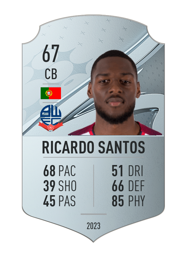 Player card image
