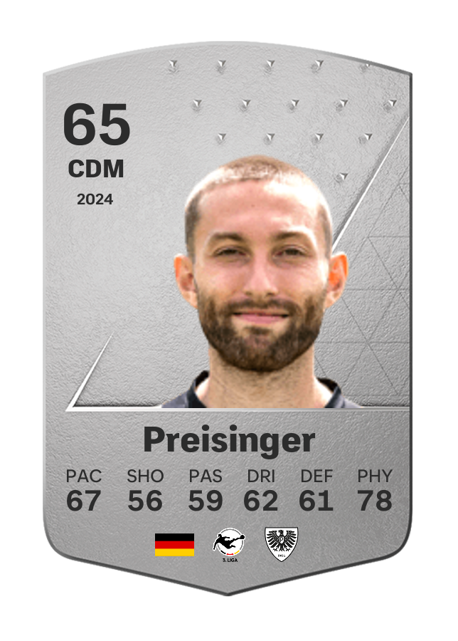 Player card image