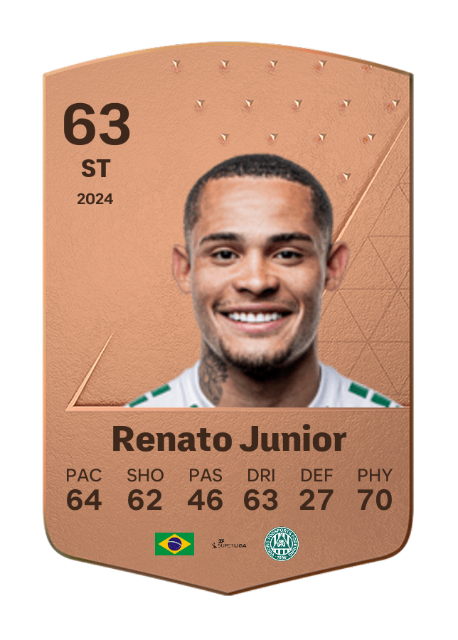 Player card image