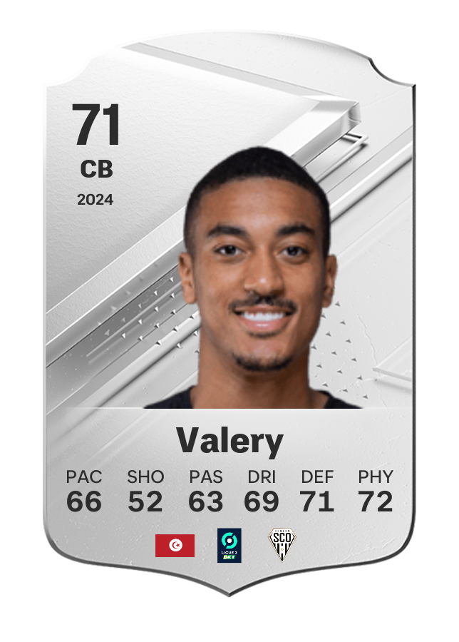 Player card image