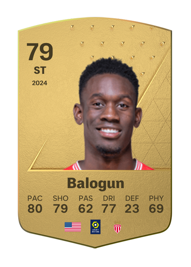 Player card image