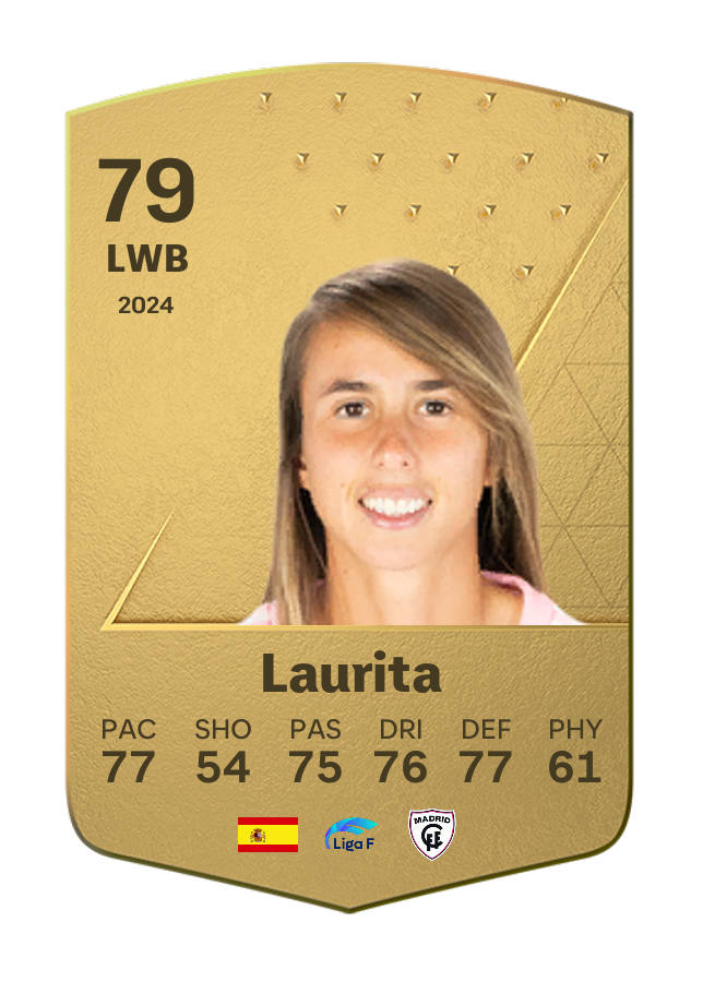 Player card image