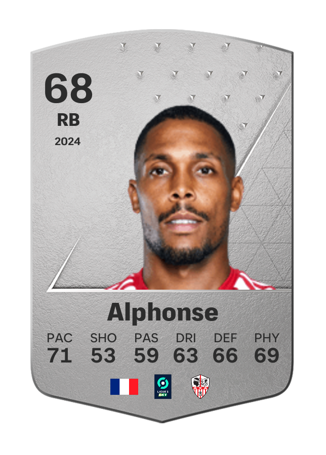 Player card image