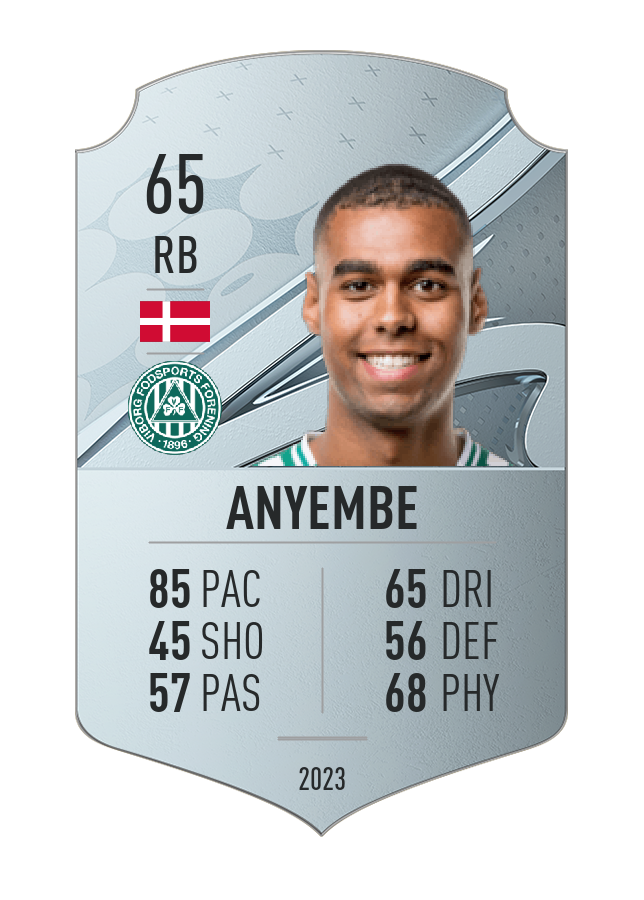 Player card image