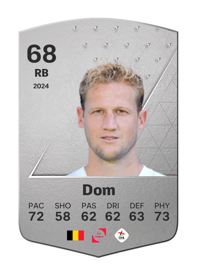 Player card image