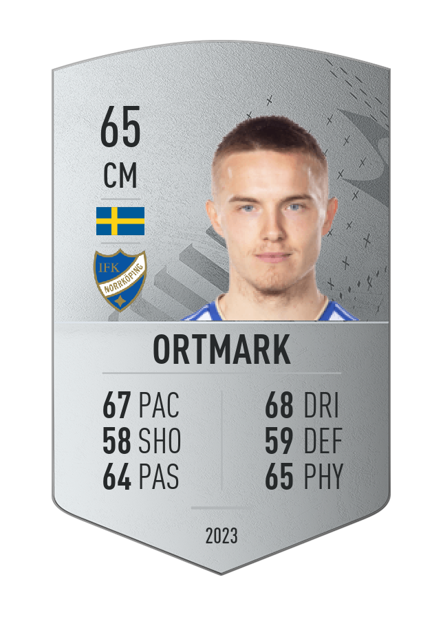 Player card image