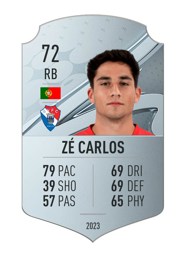 Player card image