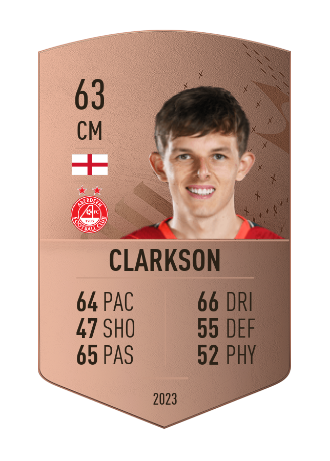 Player card image
