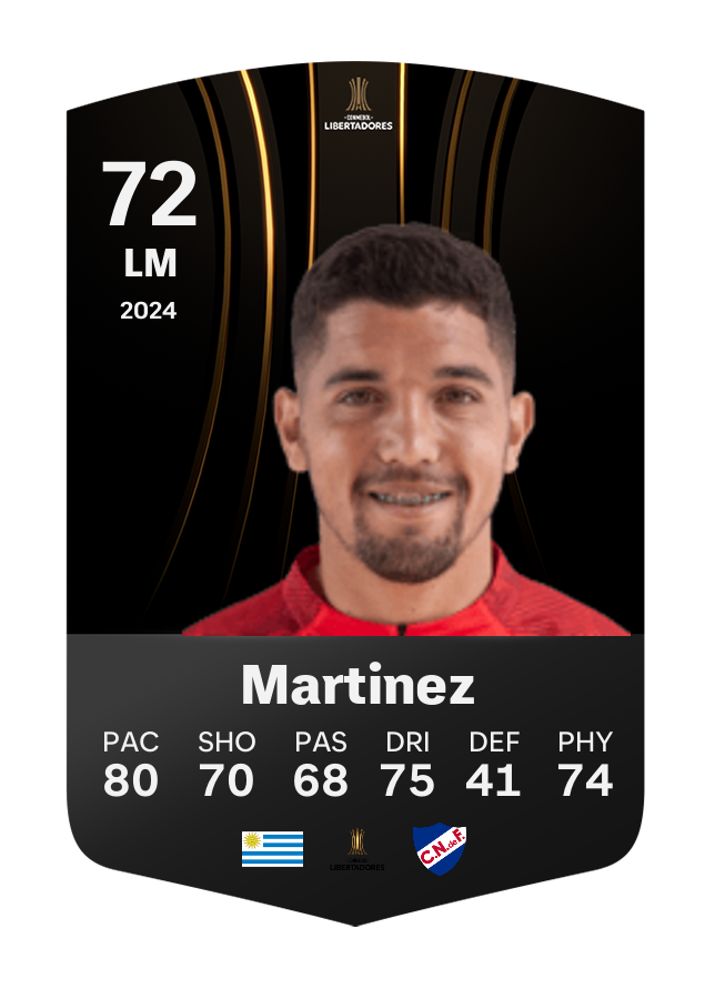 Player card image