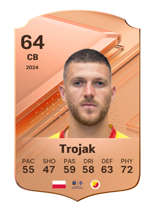 Player card image