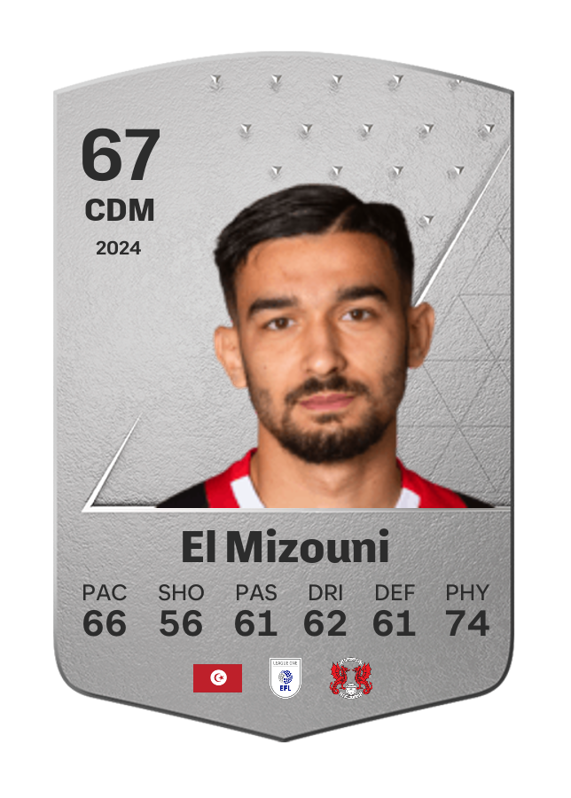 Player card image
