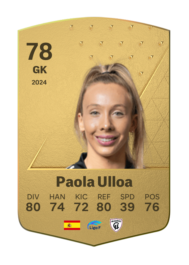 Player card image