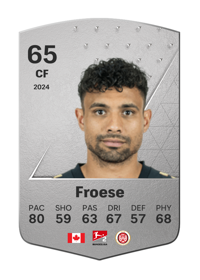 Player card image