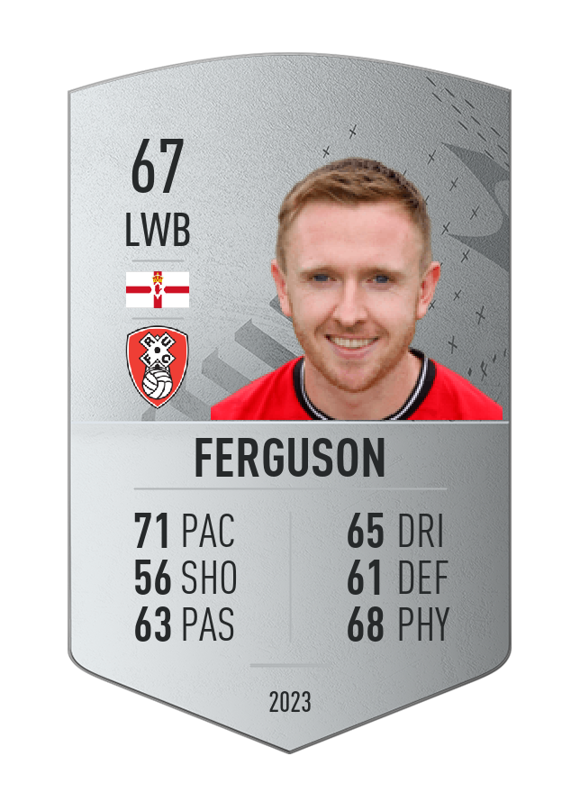 Player card image