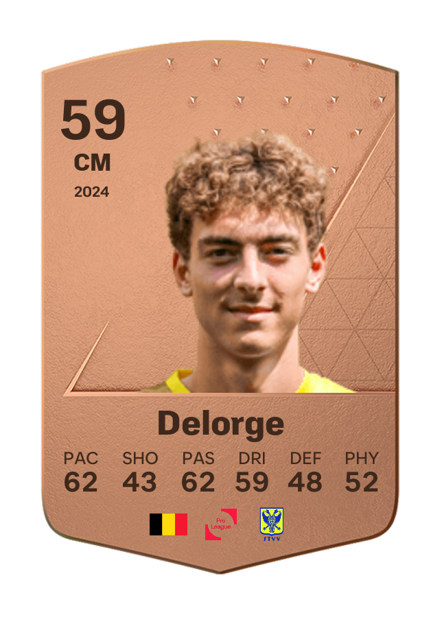 Player card image