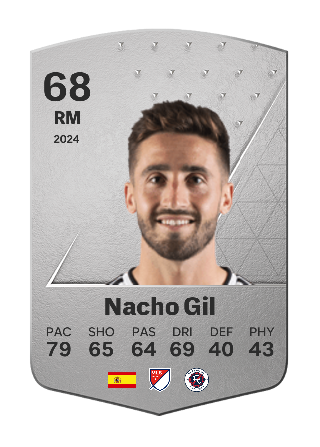 Player card image