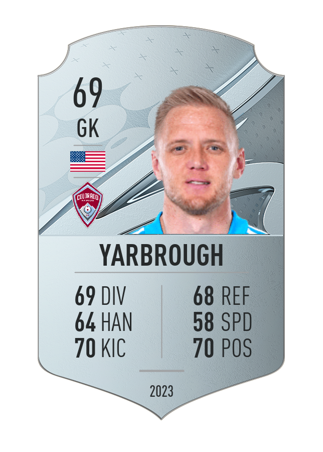Player card image