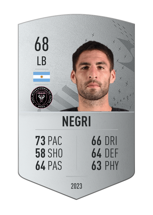 Player card image