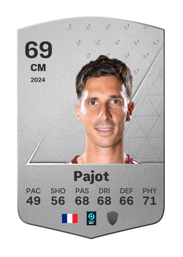 Player card image