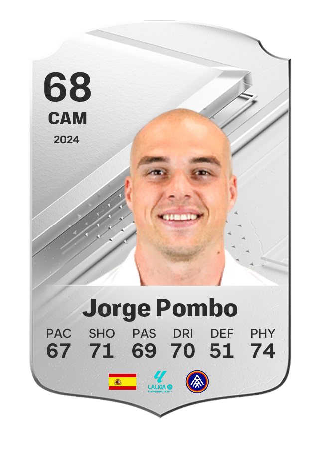 Player card image