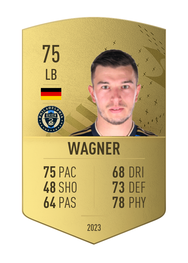 Player card image