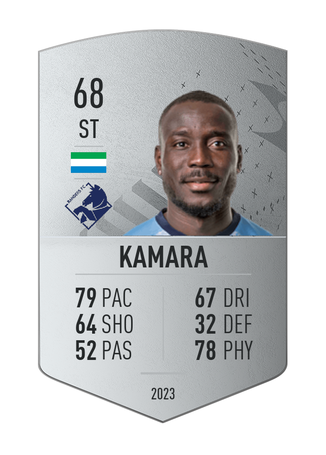Player card image